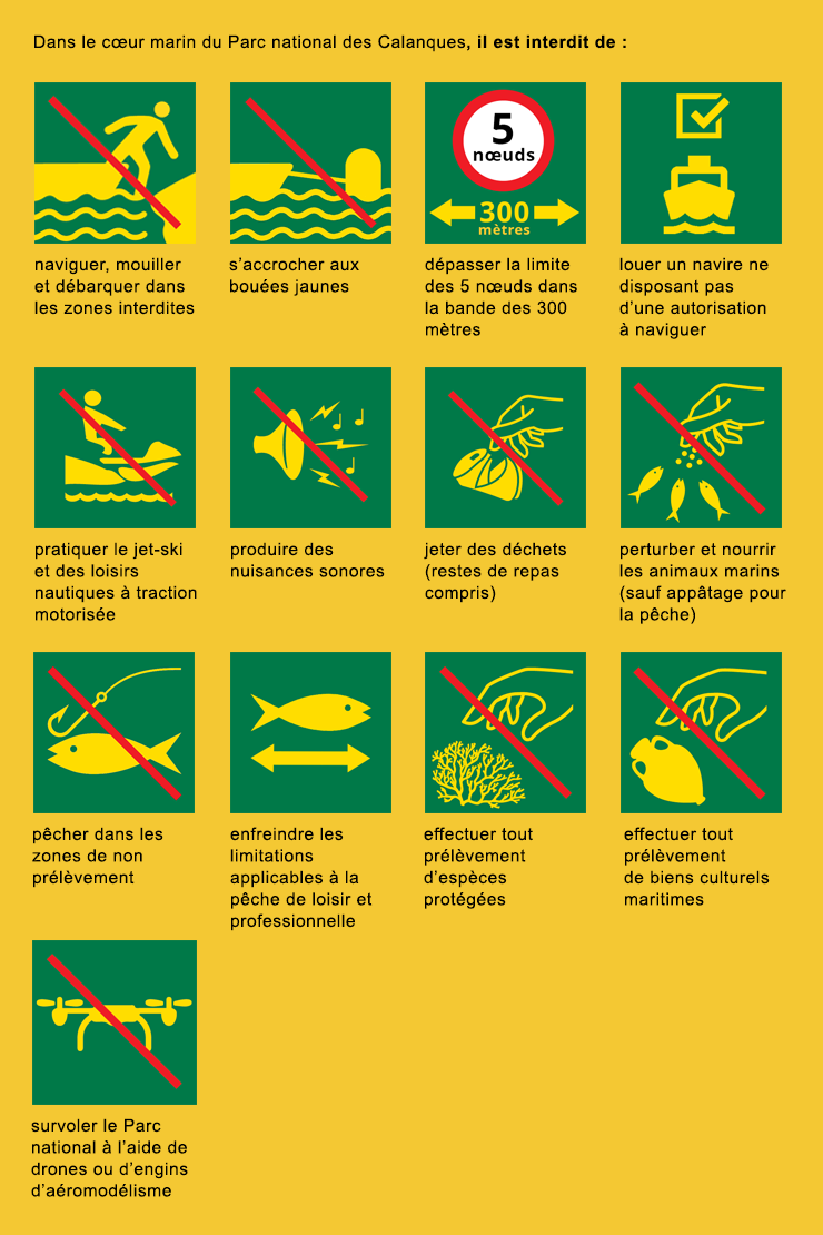 Règles de la pêche de loisir en mer